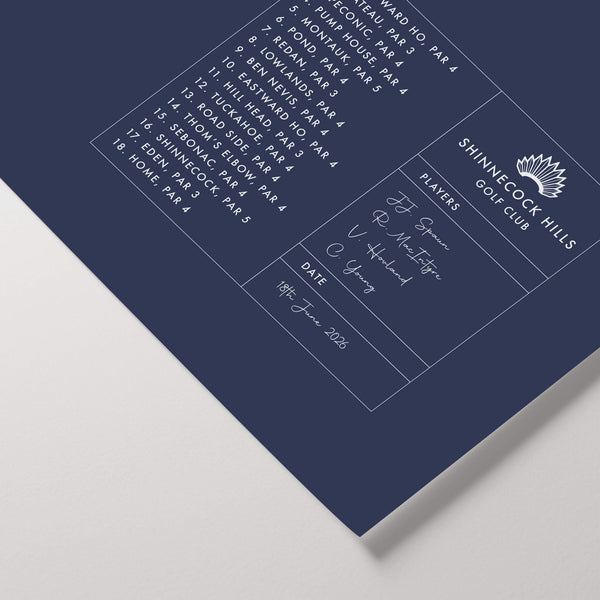 Shinnecock Hills Golf Gift – Personalised Golf Art